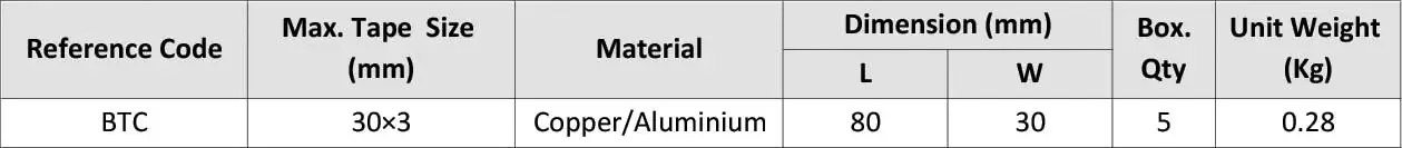 Bimetallic Tape Connector BTC