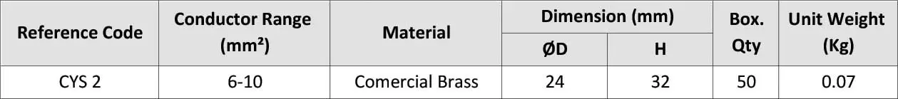 Cylindrical Wire Wall Corner Support CYS2