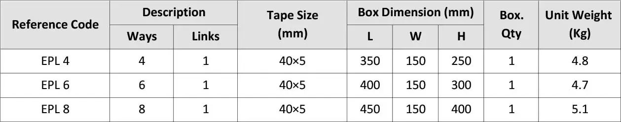 Disconnecting Link with Metallic Box EPL