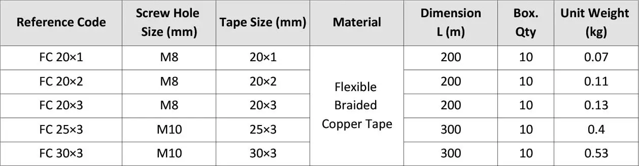 Flexible Copper Flat Earth Bond FC