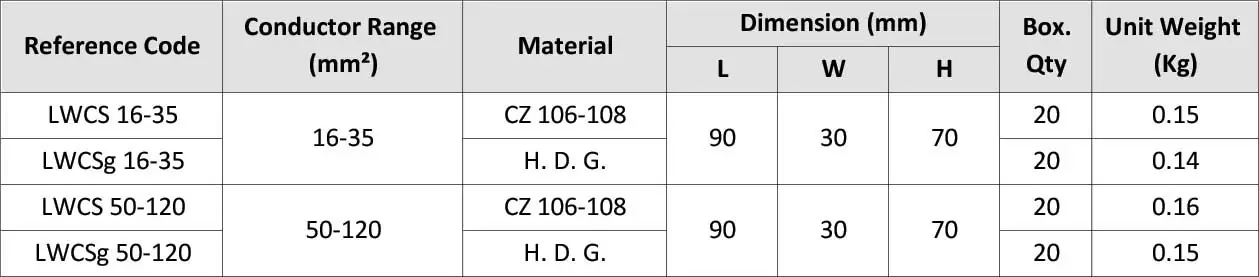 L Type Wire Conductor Support LWCS