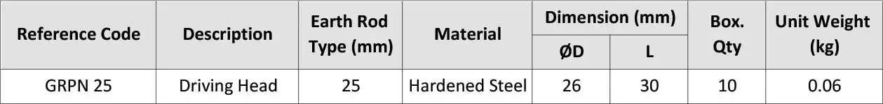 Light Earthing Rod Driving Head GRPN