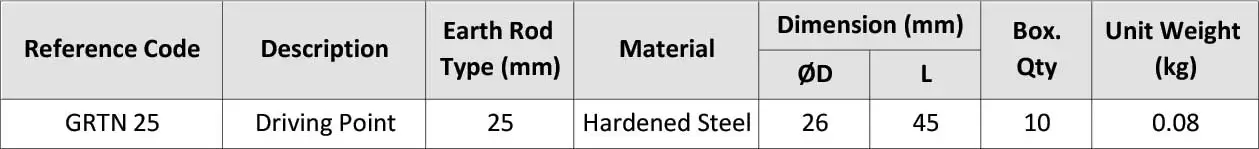 Light Earthing Rod Driving Point GRTN