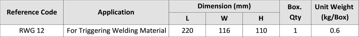 Remote Welding Gun Welding Fuse