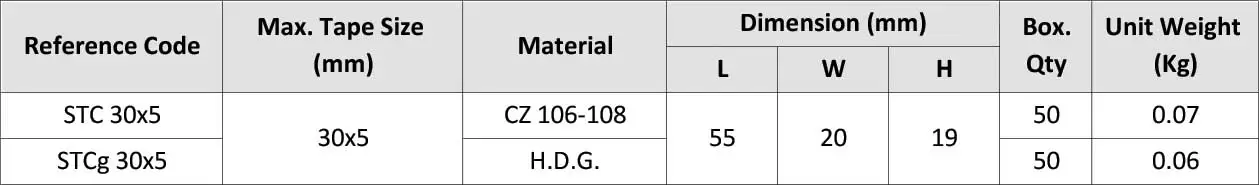 Tape Support Clamp STC