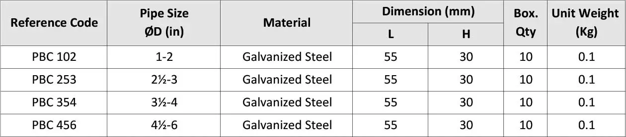 Tower Wire Clamp Connection With Cable Lug PBC