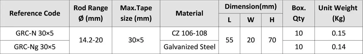 U Bolt Tape to Earth Rod Clamp GRC N