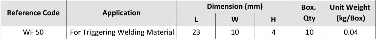 Welding Fuse Steel Disc