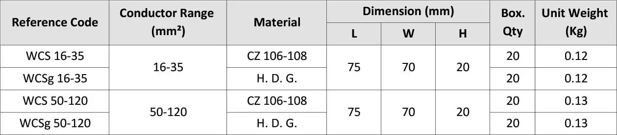 Wire Conductor Support WCS